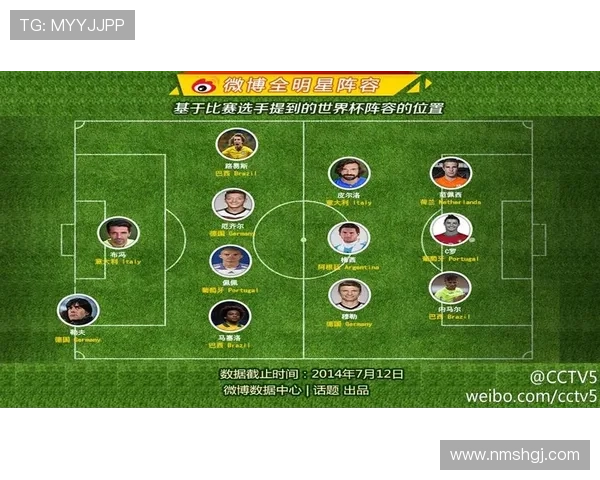 观察热闹全民星与冷清全明星对比